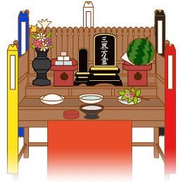 天台宗 > 天台宗について > 法話集 > 施餓鬼会(せがきえ)